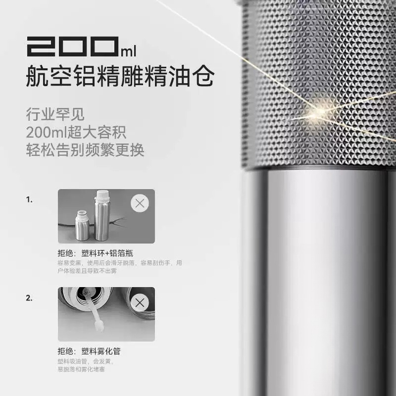 Floor-to-ceiling diffuser, hom - Home Fragrance Tool recensie en prijs