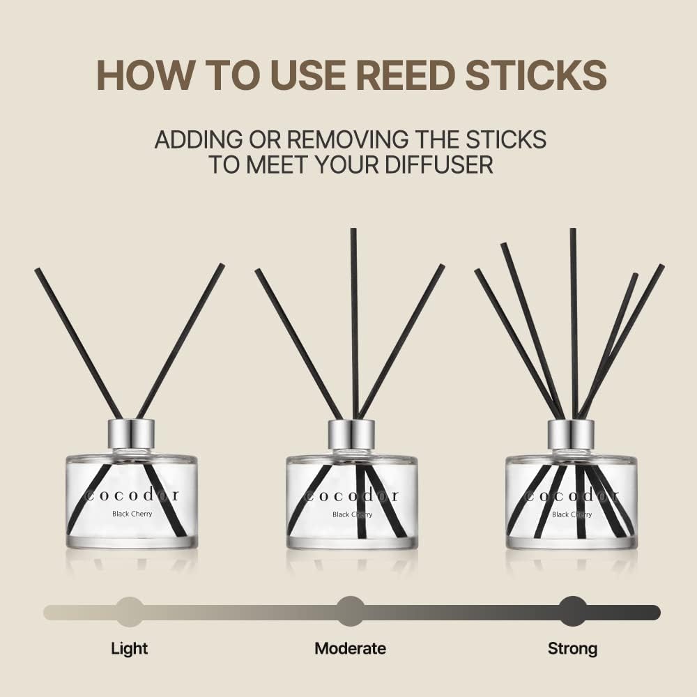 Cocodor Reed Diffuser Set Apri - Home Fragrance Set recensie en prijs