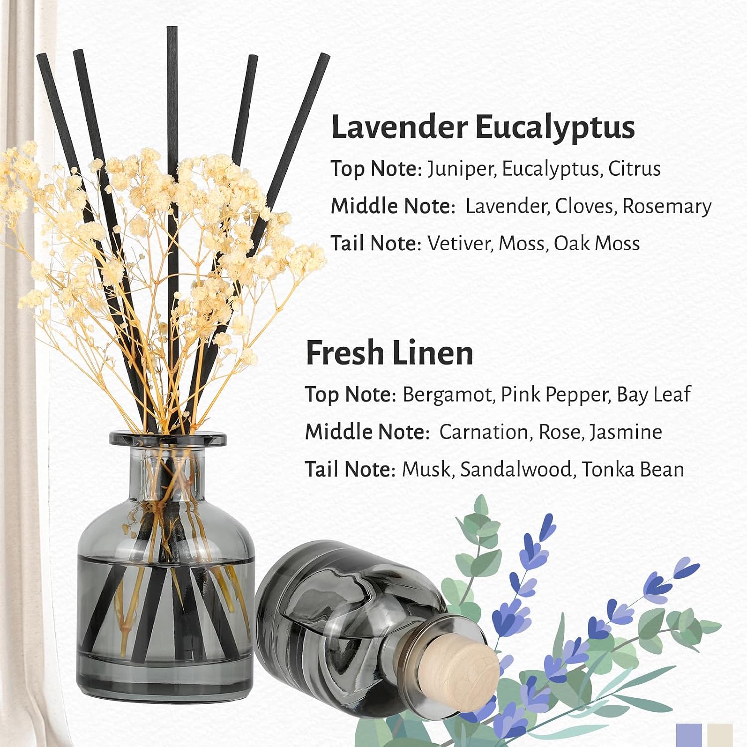 2 Pack Reed Diffuser Set Fresh - Home Fragrance Linen recensie en prijs