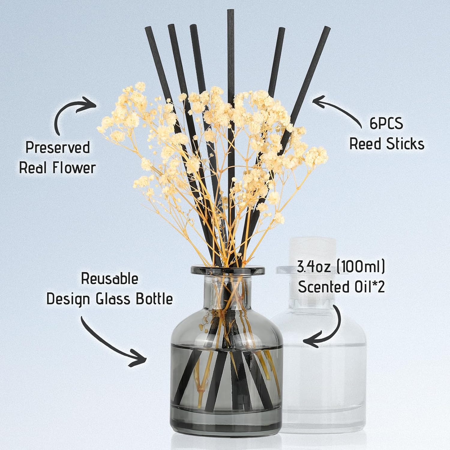 2 Pack Reed Diffuser Set Fresh - Home Fragrance Linen recensie en prijs