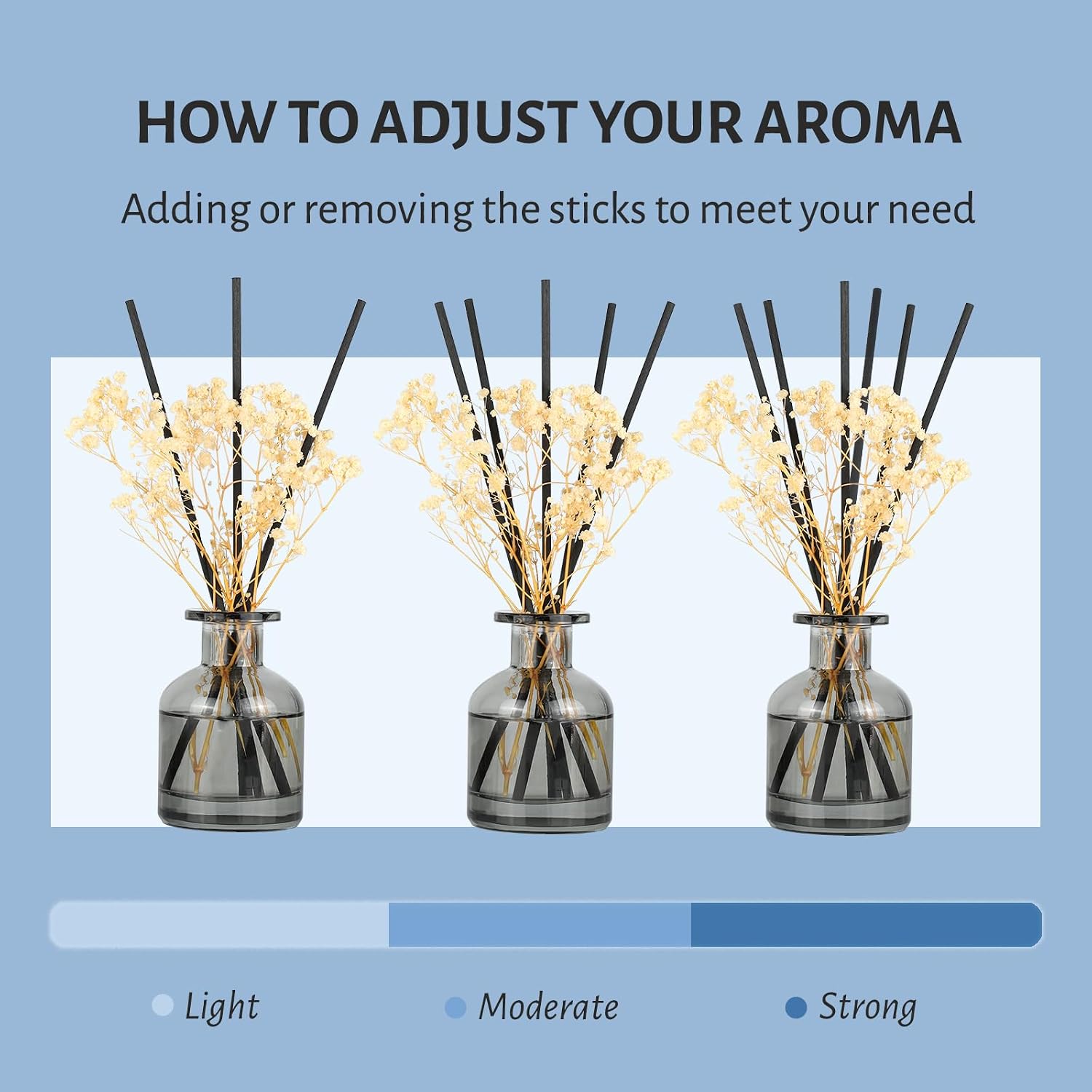2 Pack Reed Diffuser Set Fresh - Home Fragrance Linen recensie en prijs