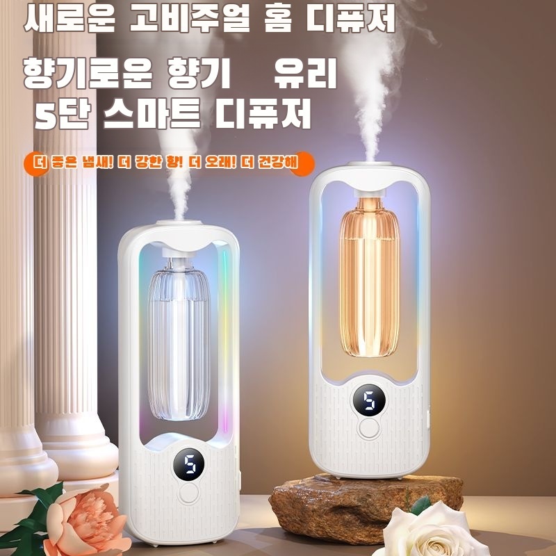 Aromatherapy Machine Automatic - Home Fragrance Automatic Spray recensie en prijs