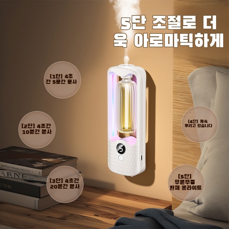 Aromatherapy Machine Automatic - Home Fragrance Automatic Spray recensie en prijs