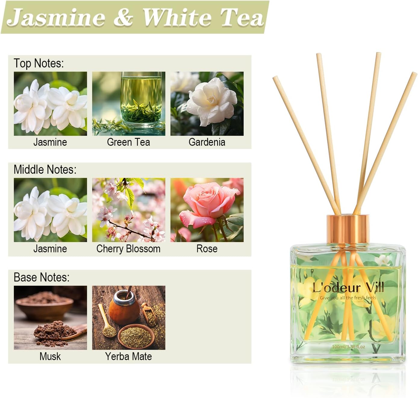 Jasmine Lily Reed Diffuser Set - Home Fragrance Set recensie en prijs