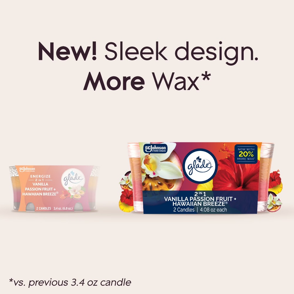 2 in 1 Single Wick Scented Can - Home Fragrance Set recensie en prijs