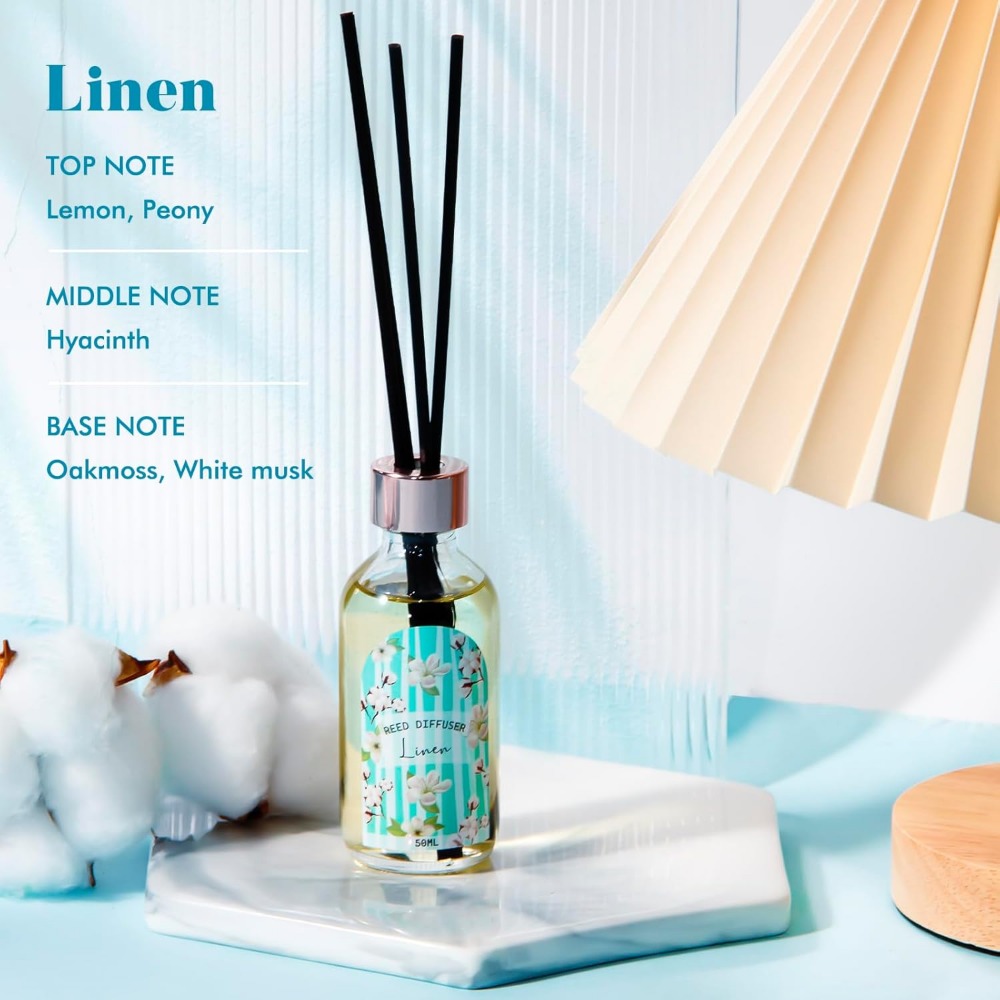 Linen Vanilla Citrus Reed Diff - Home Fragrance Linen recensie en prijs