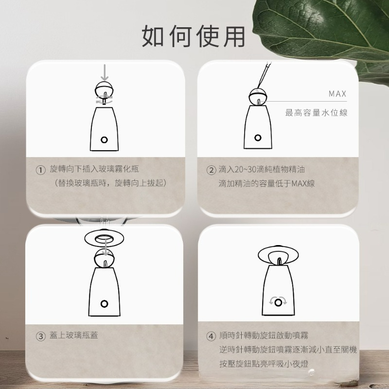 creative gift fragrance machin - Home Fragrance Tool recensie en prijs