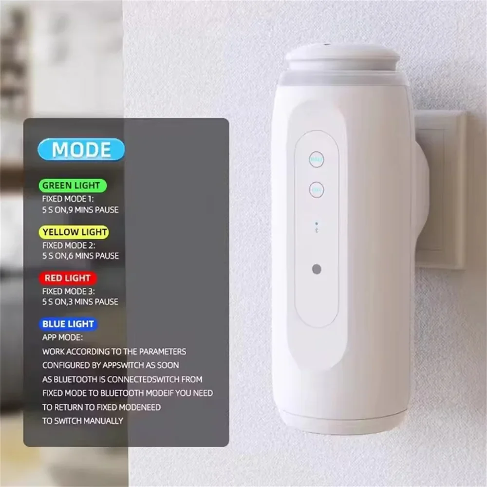 300m³ Wall Plug Aroma Diffuser - Home Fragrance Automatic Spray recensie en prijs