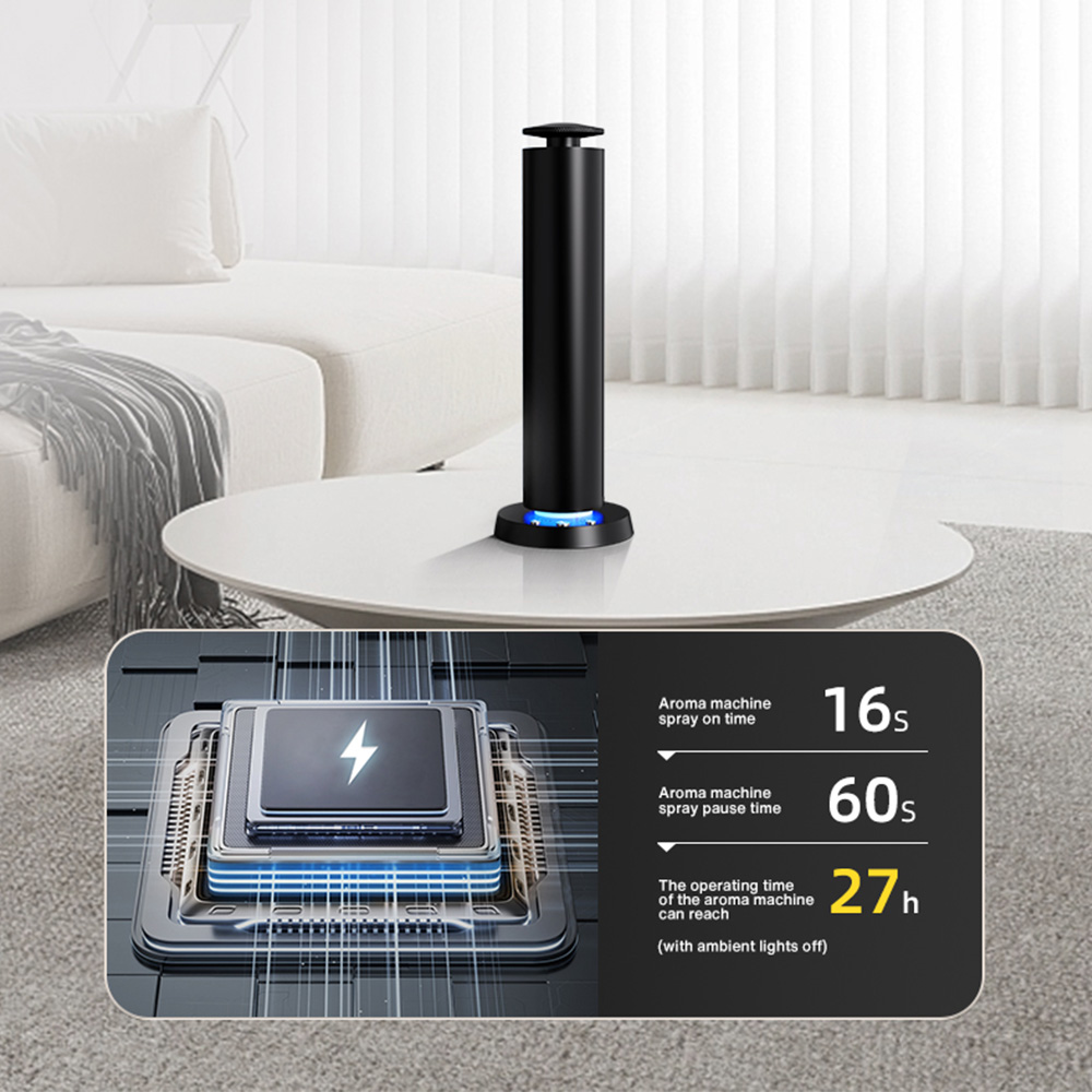 TEABLUM 200m³ Automatic Spray  - Home Fragrance Automatic Spray recensie en prijs